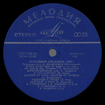 Эстрадный ансамбль ABC (стерео, Мелодия 33СМ-02587), Апрелевский завод - этикетка (вар. dark blue-1), сторона 1